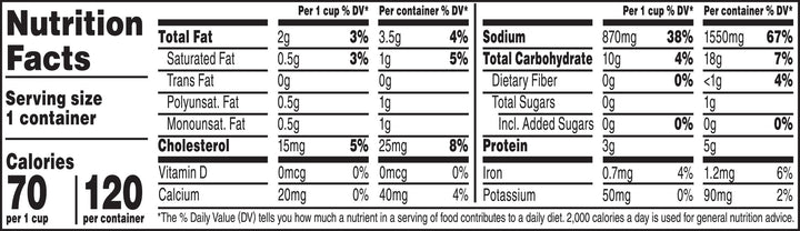 Campbell's Red & White Chicken And Noodles Bowl Microwaveable Soup-15.4 oz.-8/Case