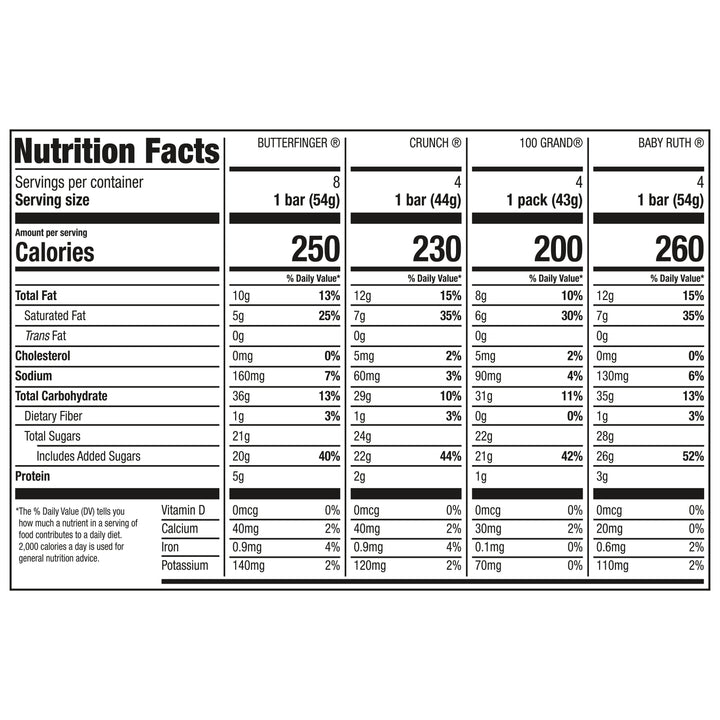 Nelson Cu Mixed Variety Pack-35 oz.-4/Case