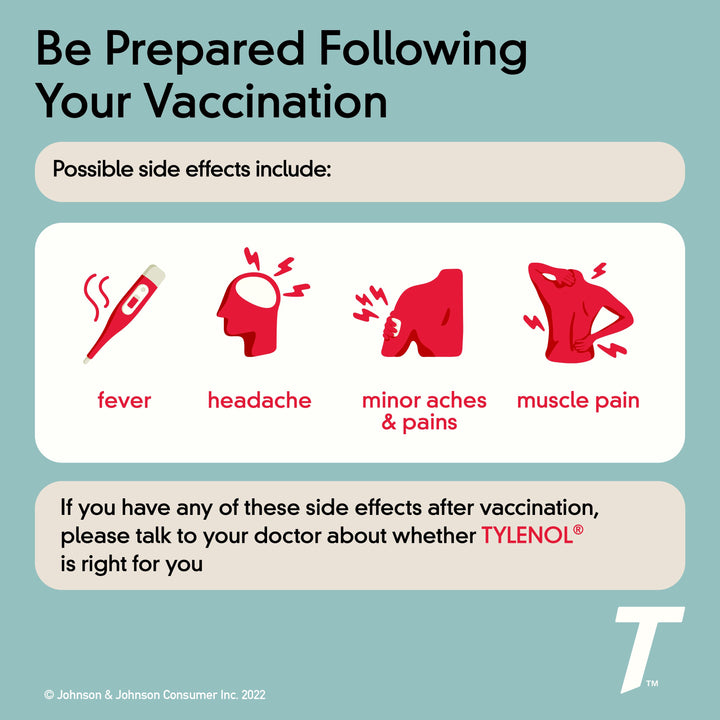 Tylenol Go Pack Clear Plastic-6 Count-6/Box-12/Case