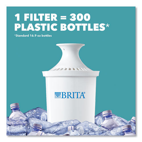 Brita Classic Water Filter Pitcher 40 Oz 5 Cups Clear