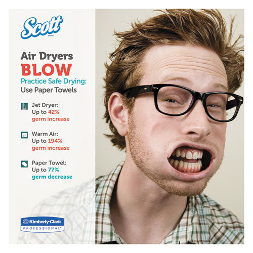 Scott Essential Center-pull Towels Absorbency Pockets 2-ply 8x15 White 500/roll 4 Rolls/Case