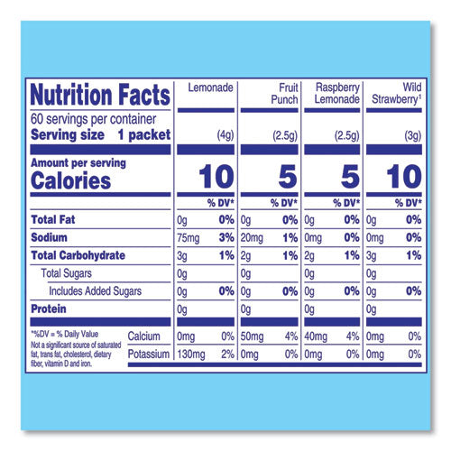 Crystal Light Variety Pack Assorted Flavors 60/pack