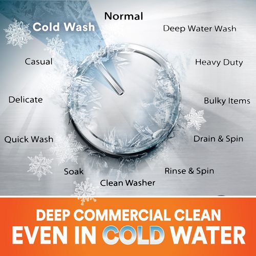 Tide Professional Commercial Liquid Laundry Detergent 105 Oz Pour Bottle 4/Case