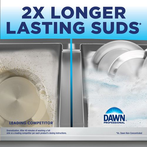 Dawn Professional Manual Pot And Pan Dish Detergent Original Scent 1 Gal Bottle 2/Case