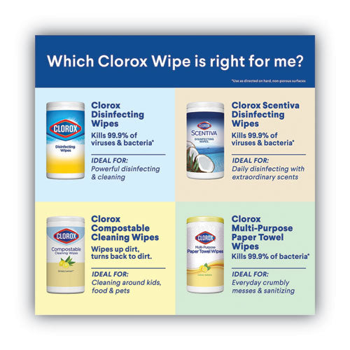 Disinfecting Wipes, 7 X 8, Fresh Scent/citrus Blend, 75/canister, 3/pack