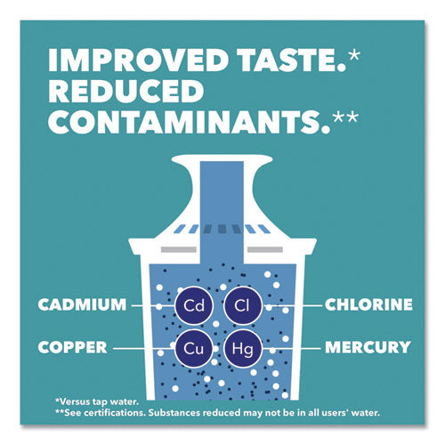 Water Filter Pitcher Advanced Replacement Filters, 3/pack