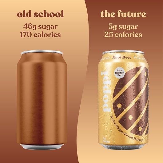 Poppi Prebiotic Root Beer Soda 12 fl. oz. Can 12 Pack/Case