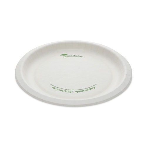 Earthchoice Pressware Compostable Dinnerware, Plate, 9" Dia, White, 450/carton