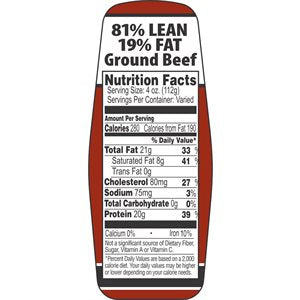 Label - Ground Beef 81%/19% W/nut Fact Red/Black 1.5x3.62 In. Special 500/RL