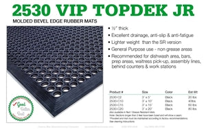 Cactus Mat Floor Mat Rubber 3X5 Vip Topdeck Jr Black-1 Each-1/Case