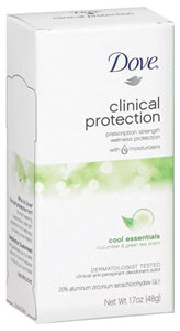 Dove Pro+Care Clinical Protection Cool Essentials Deodorant-1.7 oz.-3/Box-8/Case