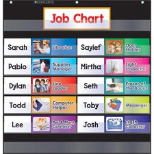 Scholastic Class Jobs Pocket Chart-Skill Learning: Chart-1 Each