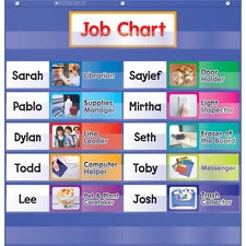 Scholastic Class Jobs Pocket Chart-Skill Learning: Chart-1 Each