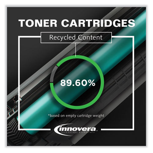 Innovera Remanufactured W2021x Cyan High-yield Toner Replacement For 414x (w2021x) 6000 Page-yield