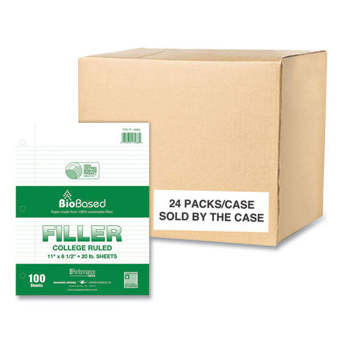 Roaring Spring Filler Paper 3-hole 8.5x11 College Rule 100 Sheets/pack 24 Packs/Case