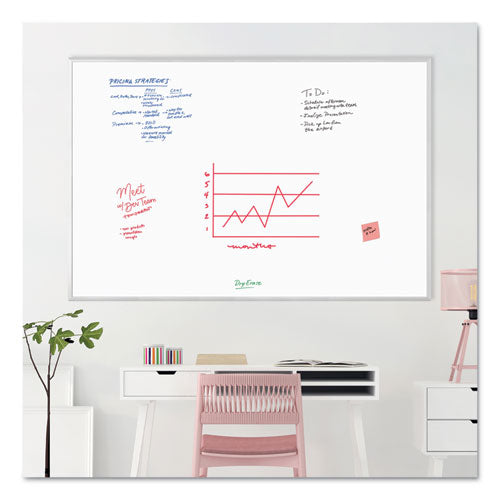 Melamine Dry Erase Board, 72 X 48, White Surface, Silver Aluminum Frame