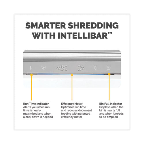 Powershred Lx200 Micro-cut Shredder, 12 Manual Sheet Capacity, White
