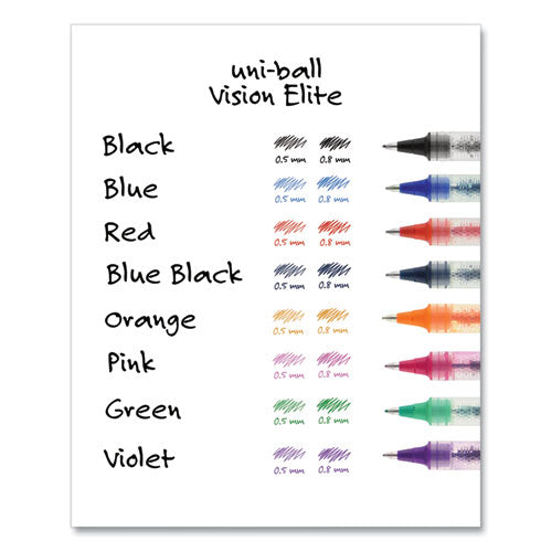 Vision Elite Roller Ball Pen, Stick, Micro 0.5 Mm, Assorted Ink Colors, Black Barrel