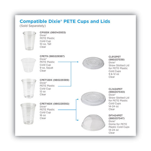 Cold Drink Cup Lids, Fits 16 Oz Plastic Cold Cups, Clear, 100/sleeve, 10 Sleeves/carton