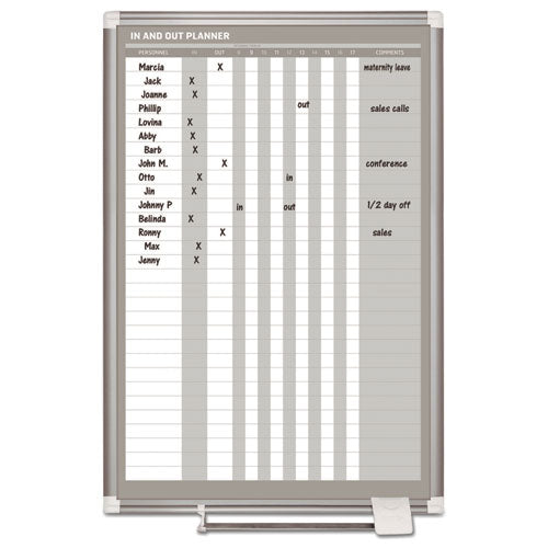 In-out Magnetic Dry Erase Board, 24 X 36, White Surface, Silver Aluminum Frame