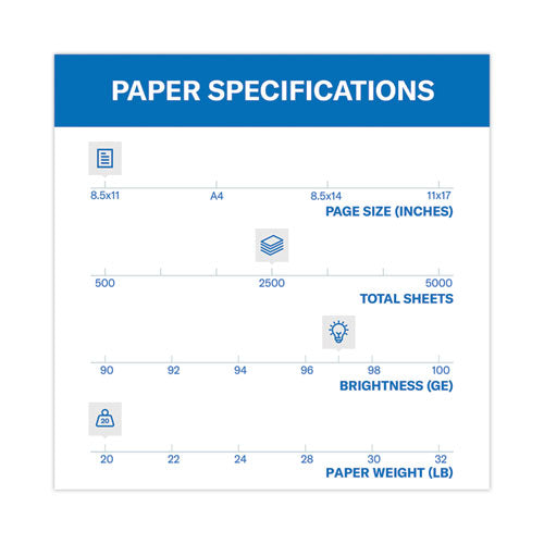 Premium Multipurpose Print Paper, 97 Bright, 20 Lb Bond Weight, 8.5 X 11, White, 500 Sheets/ream, 5 Reams/carton
