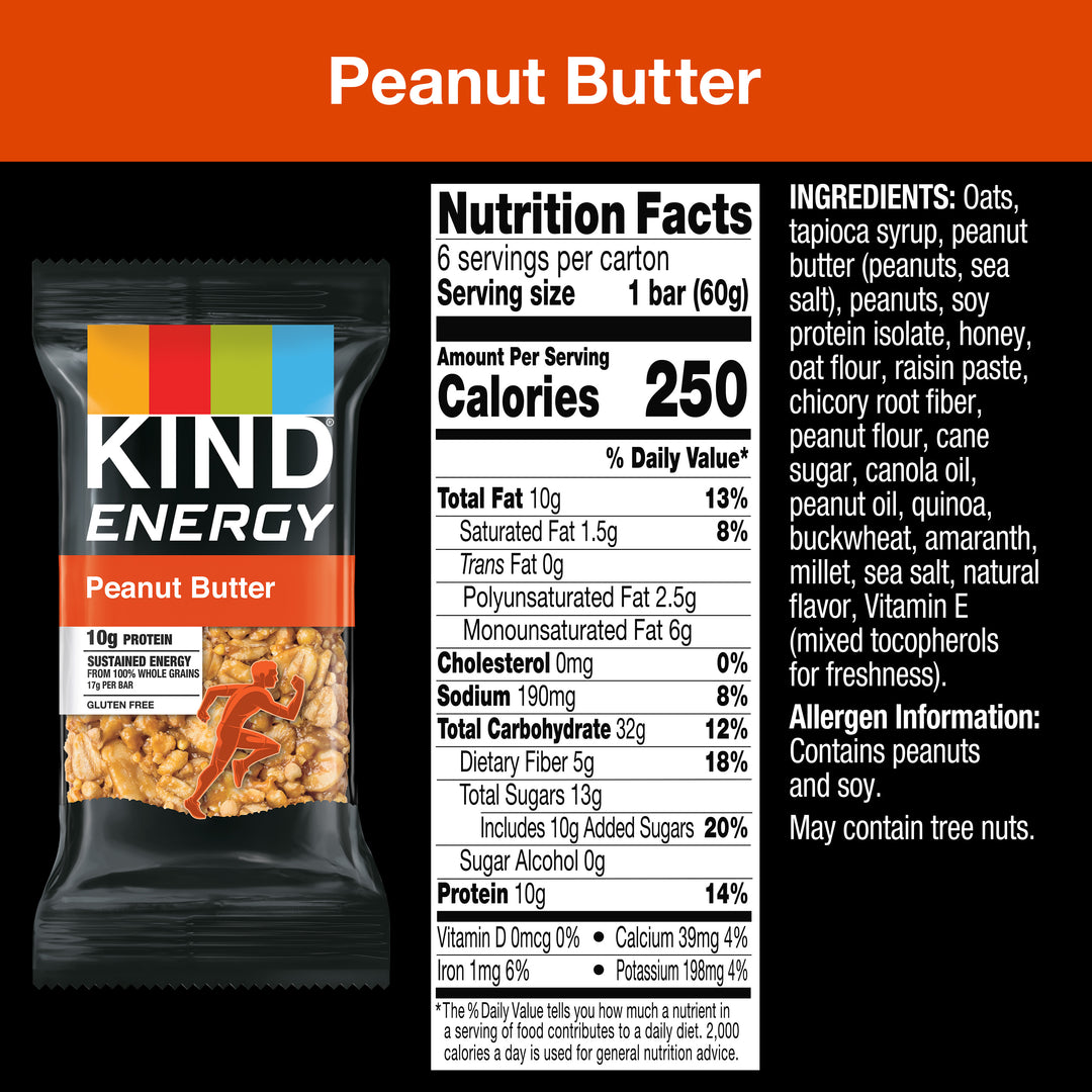 Kind Snacks Energy Peanut Butter Bar-63.52 oz.-5/Case