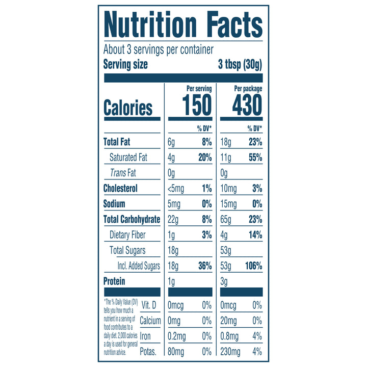 Snocaps On The Go Concession Display Ready Case-3.1 oz.-15/Case