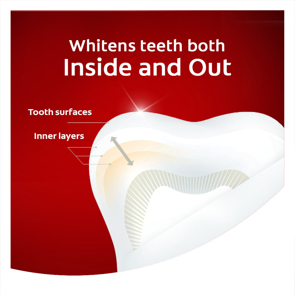 Colgate Advanced Toothpaste Sparkling White-4.5 oz.-6/Box-4/Case