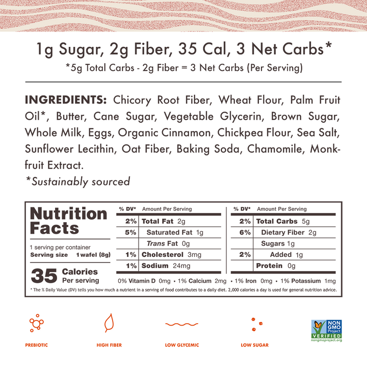 Rip Van Low Sugar Snickerdoodle Wafels-2.24 lb.-128/Case