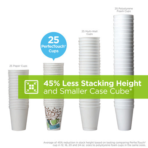 Perfect Touch Cups 16 oz. White Perfect Touch-50 Count-20/Case