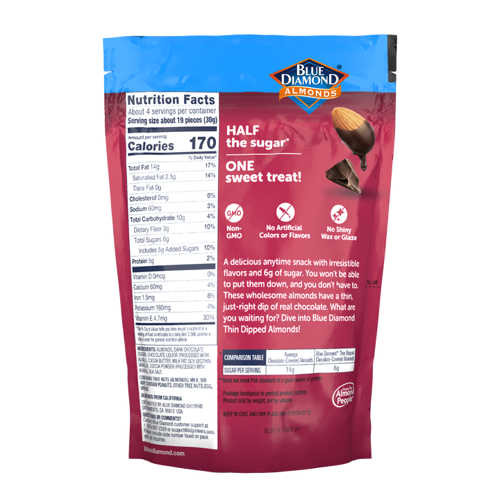 Blue Diamond Thin Dipped Almonds Double Dark Chocolate-4 oz.-8/Case