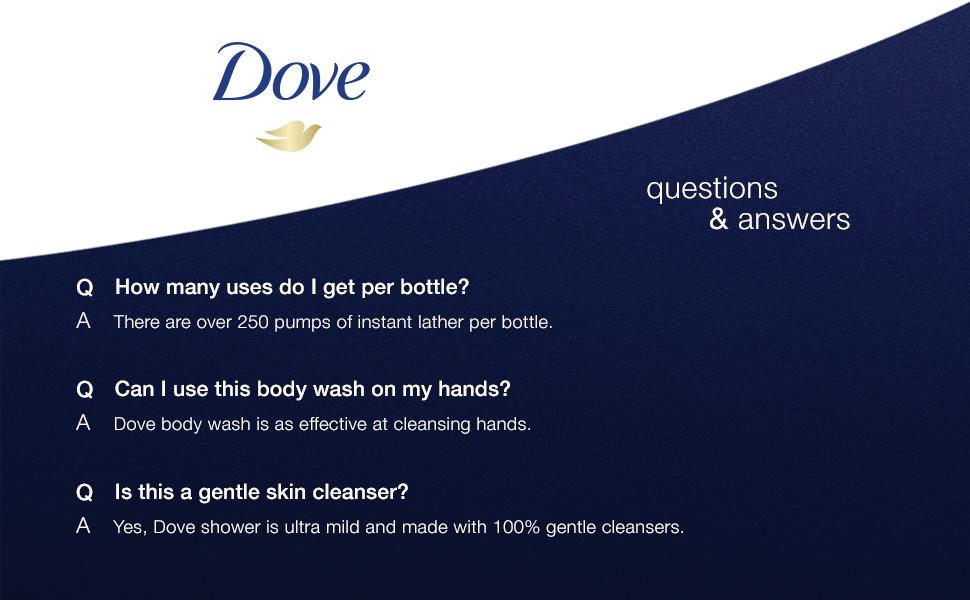 Dove Body Wash Deep Moisture Shower Foam-13.5 fl. oz.-4/Case