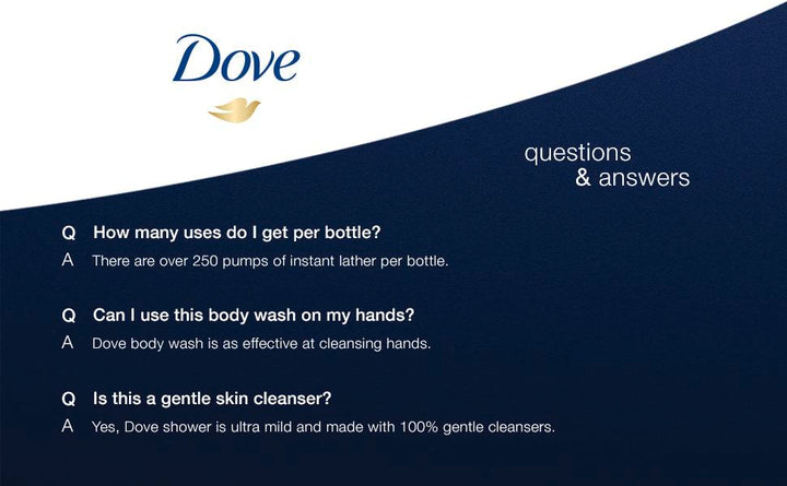 Dove Body Wash Deep Moisture Shower Foam-13.5 fl. oz.-4/Case