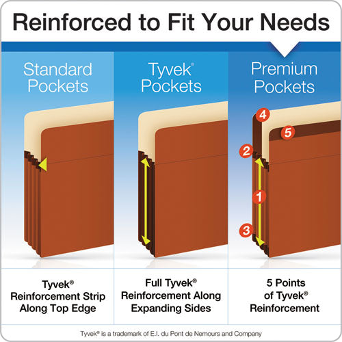 Premium Reinforced Expanding File Pockets, 5.25" Expansion, Legal Size, Red Fiber, 5/box