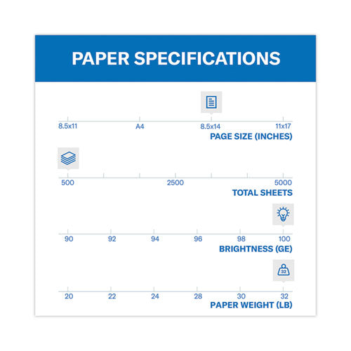 Premium Color Copy Print Paper, 100 Bright, 28 Lb Bond Weight, 8.5 X 14, Photo White, 500/ream