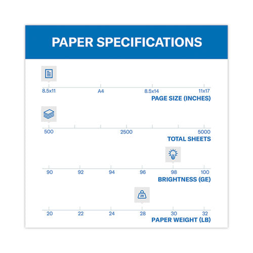 Premium Laser Print Paper, 98 Bright, 28 Lb Bond Weight, 8.5 X 11, White, 500/ream