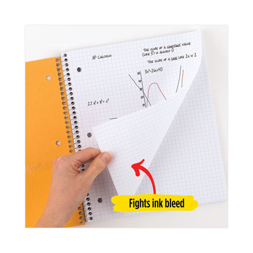 Wirebound Notebook With 2 Pockets, 1-subject, Quadrille Rule (4 Sq/in), Randomly Assorted Cover Color, (100) 11 X 8.5 Sheets