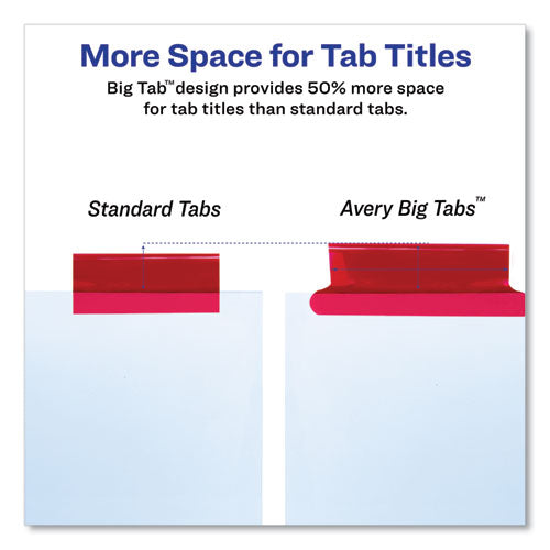 Insertable Big Tab Dividers, 5-tab, Double-sided Gold Edge Reinforcing, 11 X 8.5, White, Assorted Tabs, 1 Set
