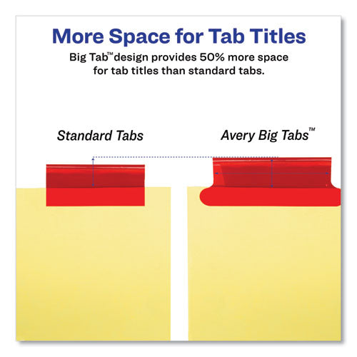 Insertable Big Tab Dividers, 8-tab, Double-sided Gold Edge Reinforcing, 11 X 8.5, Buff, Assorted Tabs, 1 Set