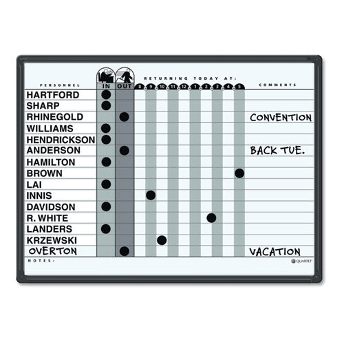 Employee In/out Board System, Up To 15 Employees, 24 X 18, Porcelain White/gray Surface, Black Aluminum Frame