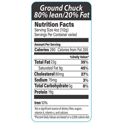 Label - Ground Chuck-80% Lean/20% Fat(nut Fact) Black/UV 1.5x3.0 In. 1M/Roll