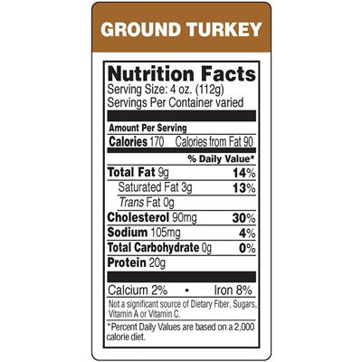 Label - Ground Turkey (nut Fact) Brown/Black/UV 1.5x3.0 In. 1M/Roll