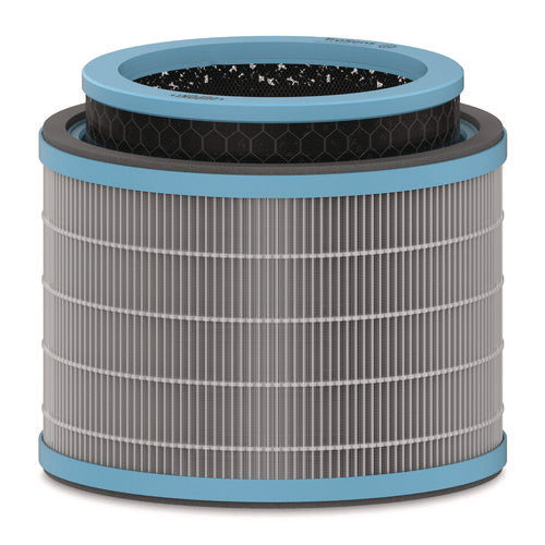 TruSens True Hepa And Allergy Replacement Filters For Trusens Medium Air Purifiers