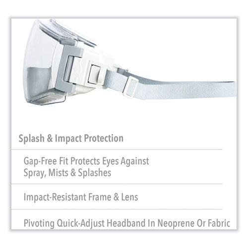 Honeywell Uvex™ Stealth Safety Goggles Clear Hydroshield Anti-fog/anti-scratch Lens Clear/gray Frame