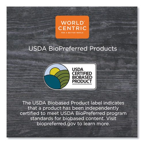 World Centric Fiber Plates 7" Dia Natural 1000/Case