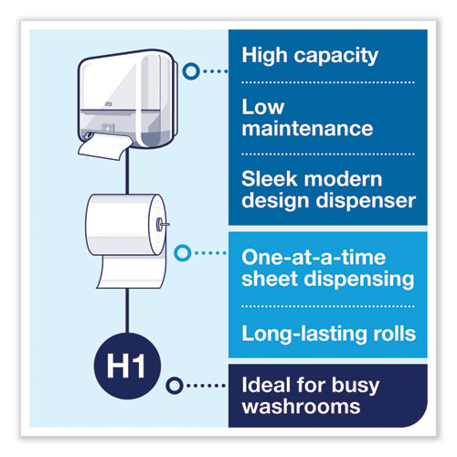 Tork Elevation Matic Hand Towel Roll Dispenser With Sensor 13x8x14.5 White