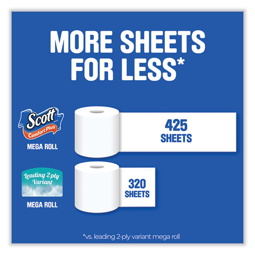 Scott Comfortplus Toilet Paper Mega Roll Septic Safe 1-ply White 425 Sheets/roll 12 Rolls/pack