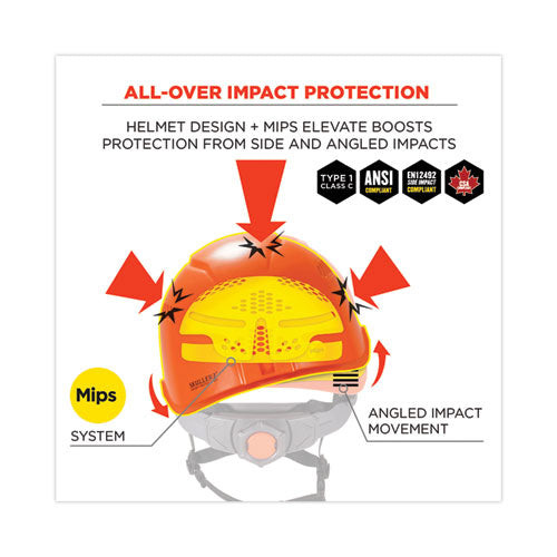 Ergodyne Skullerz 8975-mips Class C Safety Helmet With  Mips Elevate Ratchet Suspension Orange