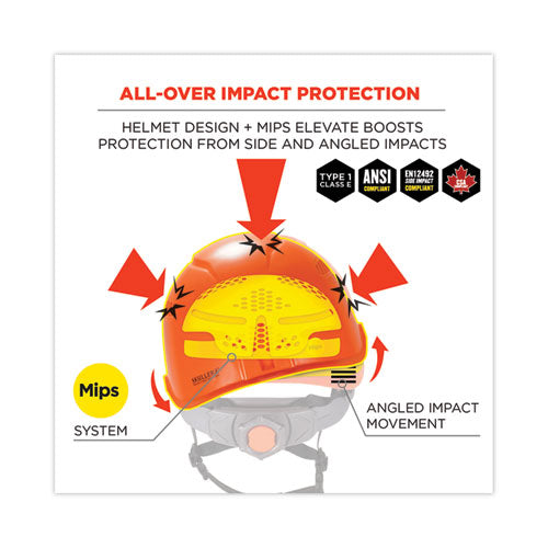 Ergodyne Skullerz 8974-mips Class E Safety Helmet With  Mips Elevate Ratchet Suspension Orange