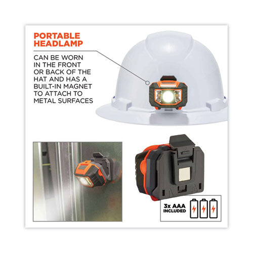 Ergodyne Skullerz 8971led Class E Hard Hat Full Brim With Led Light White